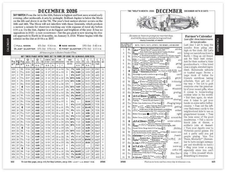 (image for) Original Old Farmer's Almanac- Item #OF5437